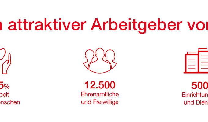 Slider Startseite Ein attraktiver Arbeitgeber