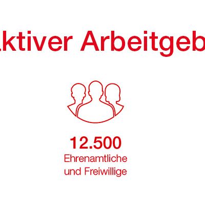 Slider Startseite Ein attraktiver Arbeitgeber